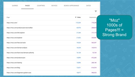 moz seo title